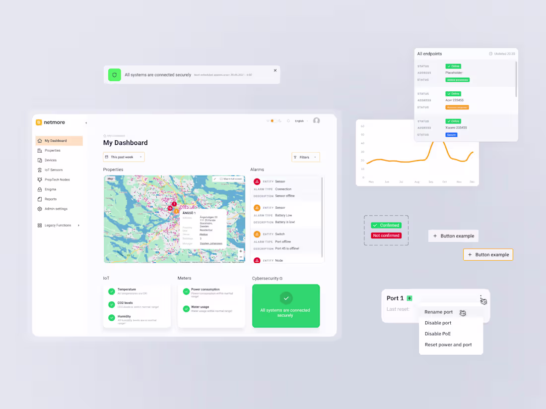 Cover image for Design for the residental management admin panel