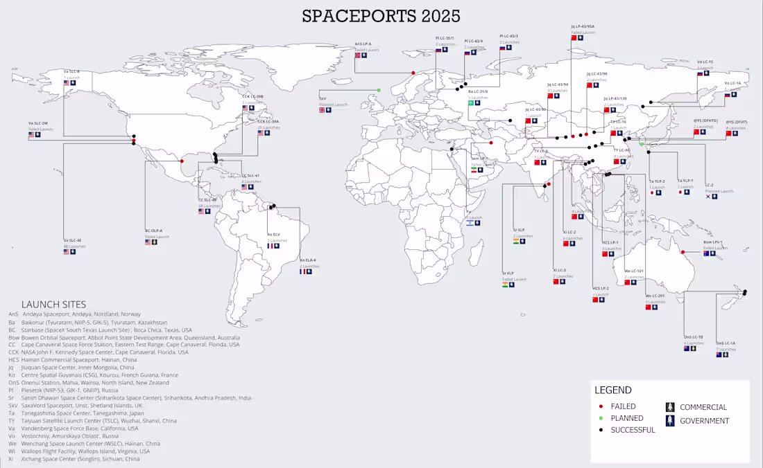 Cover image for This project started as a