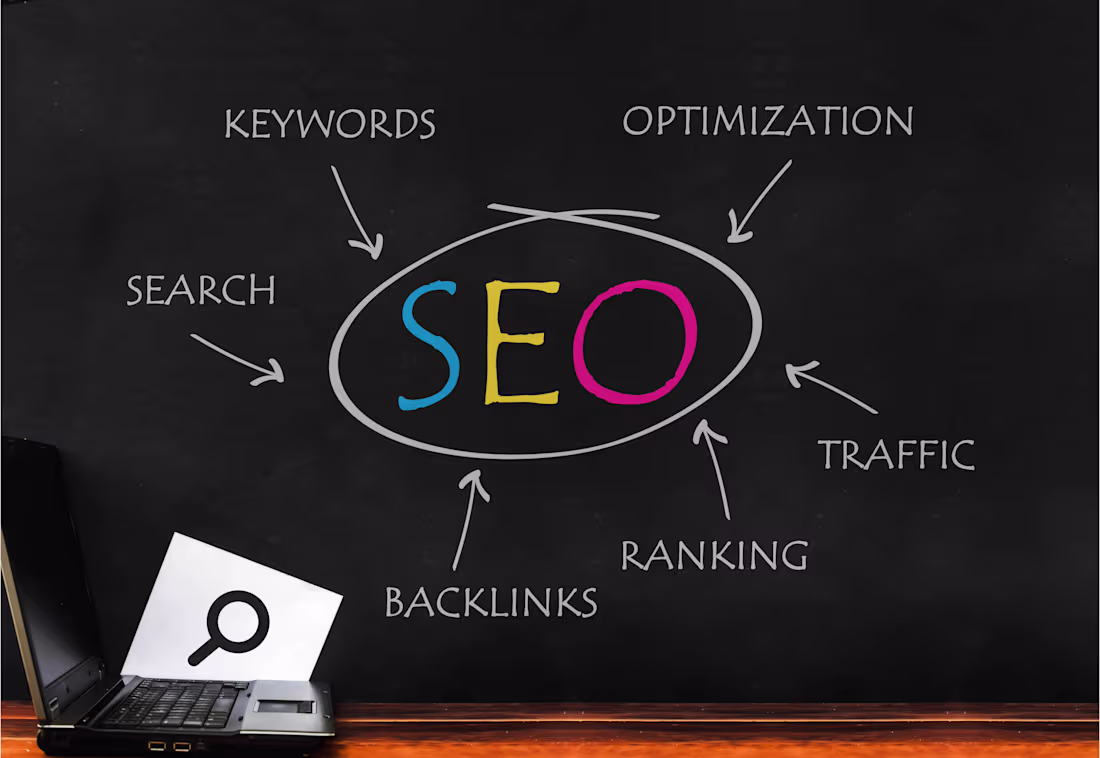 Cover image for SEO Blog Content Strategy