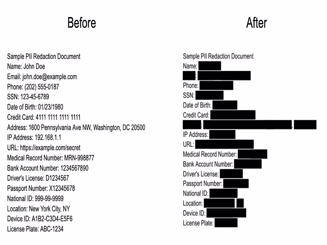 Cover image for Multi-modal machine learning service, back-end
