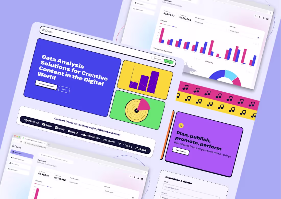 Cover image for Cache Redesign