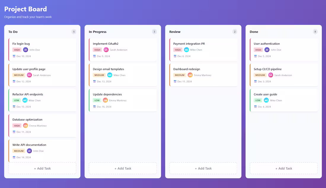 Cover image for Created a kanban board inspired
