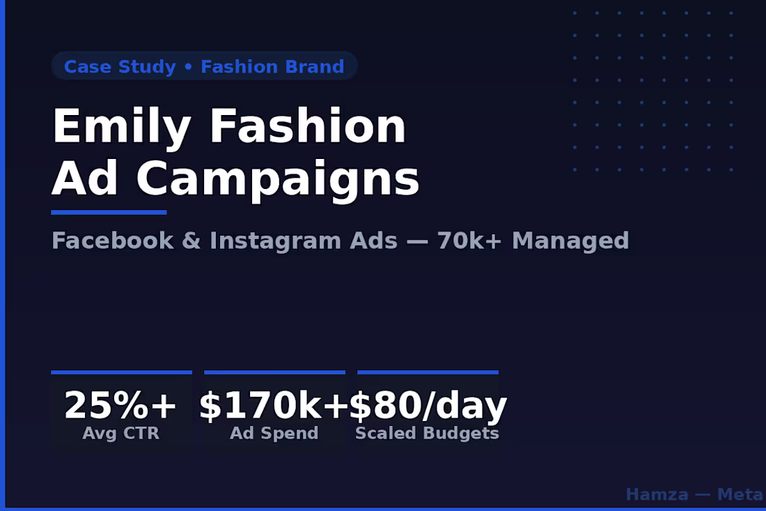 Cover image for Managed Meta Ads for a