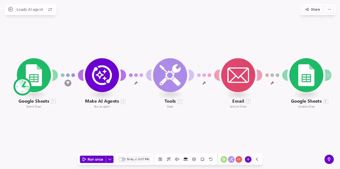 Cover image for An automated cold outreach machine powered with artificial i...