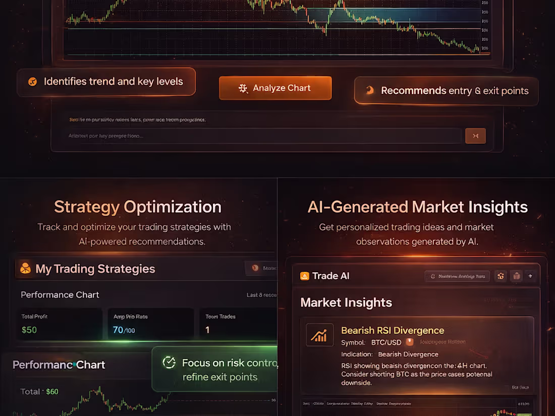 Cover image for Developed a full-stack AI-powered trading