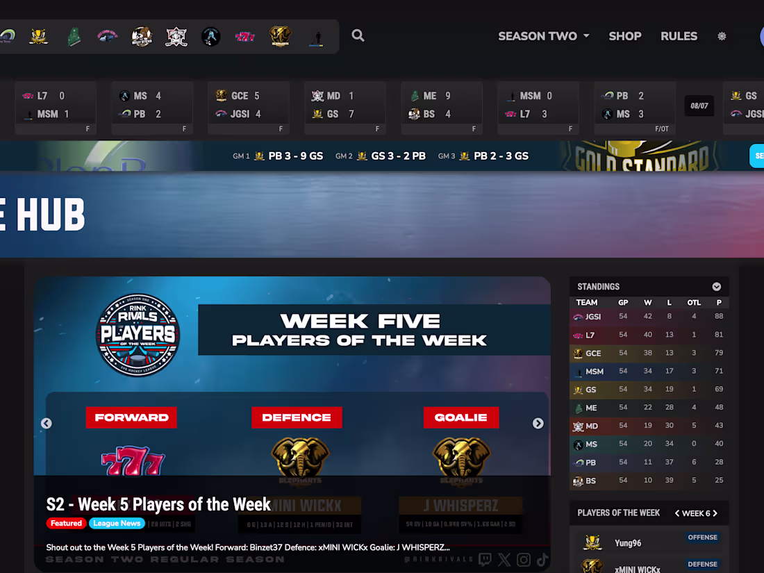 Cover image for RinkRivals Web Platform