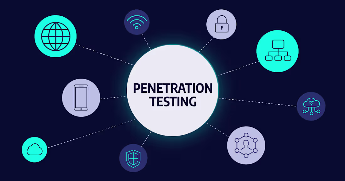 Cover image for Comprehensive Penetration Testing Services