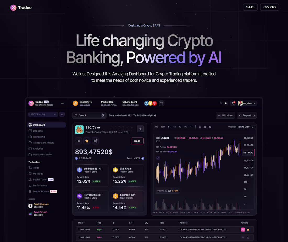 Cover image for AI-Powered Crypto Trading Dashboard UI Design