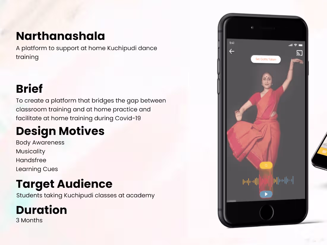 Cover image for Narthanashala