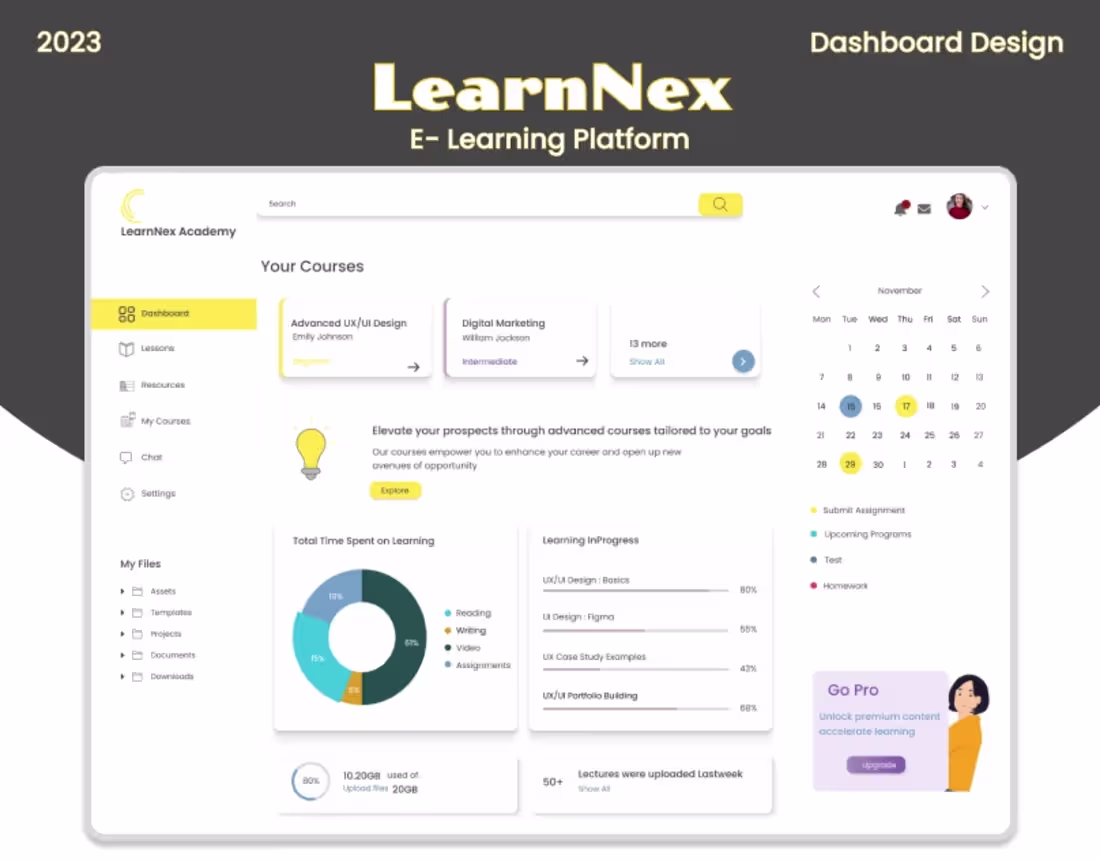 Cover image for LearnNex- Online Course Dashboard Design | UI