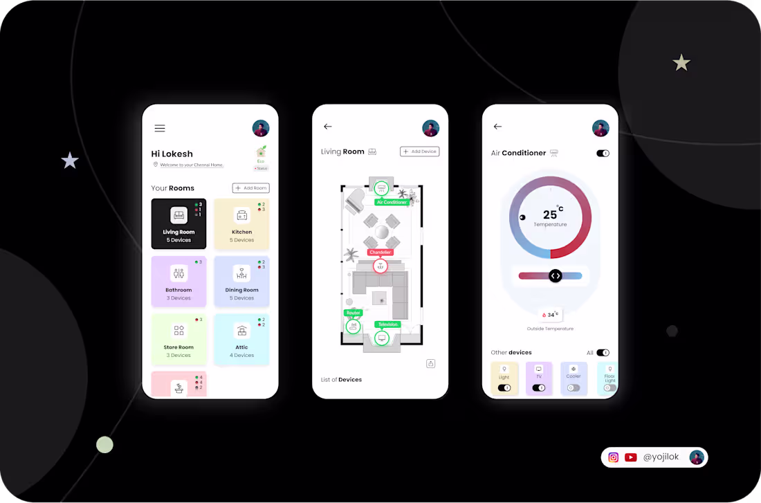 Cover image for Smart Home Mobile App Design