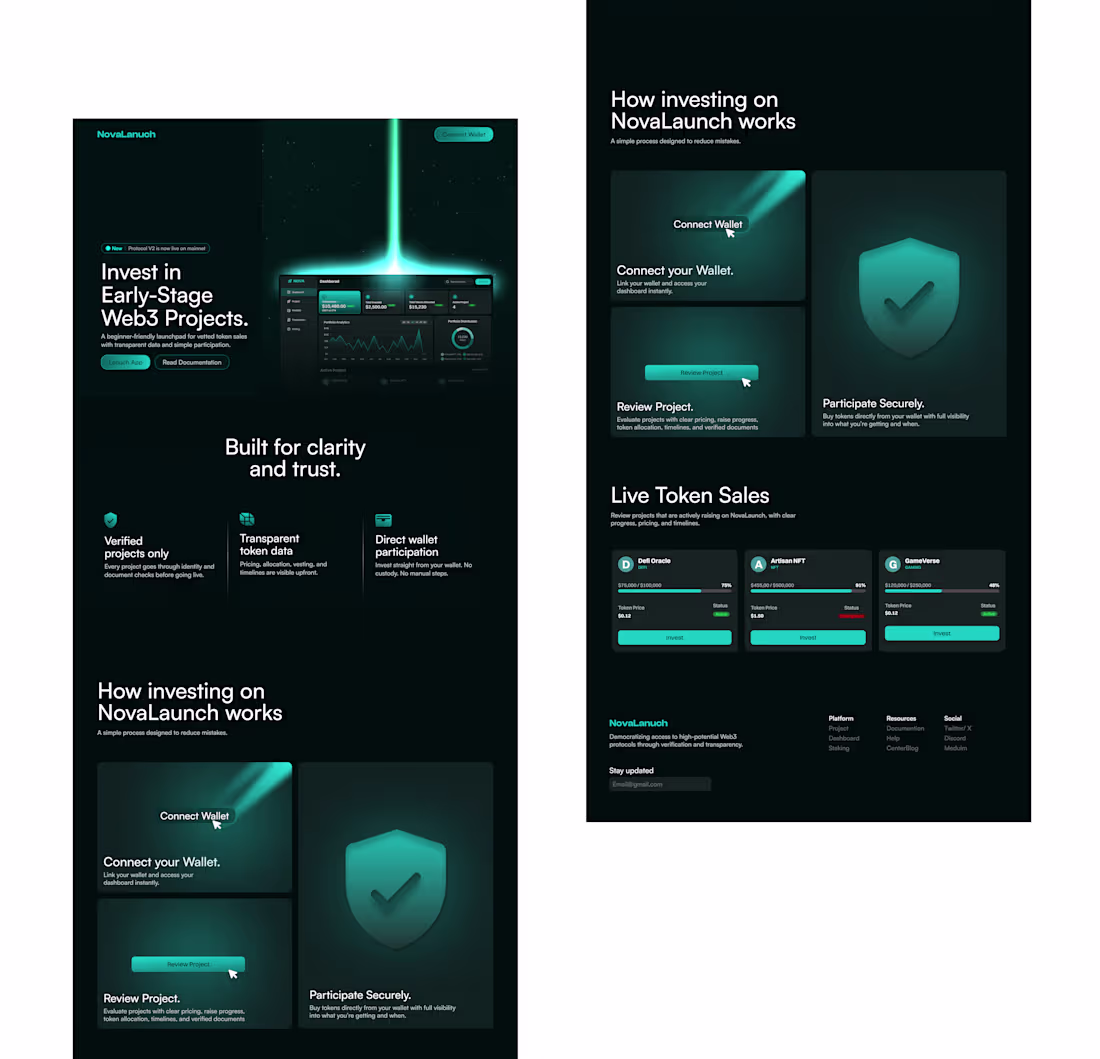 Cover image for Web design in figma 