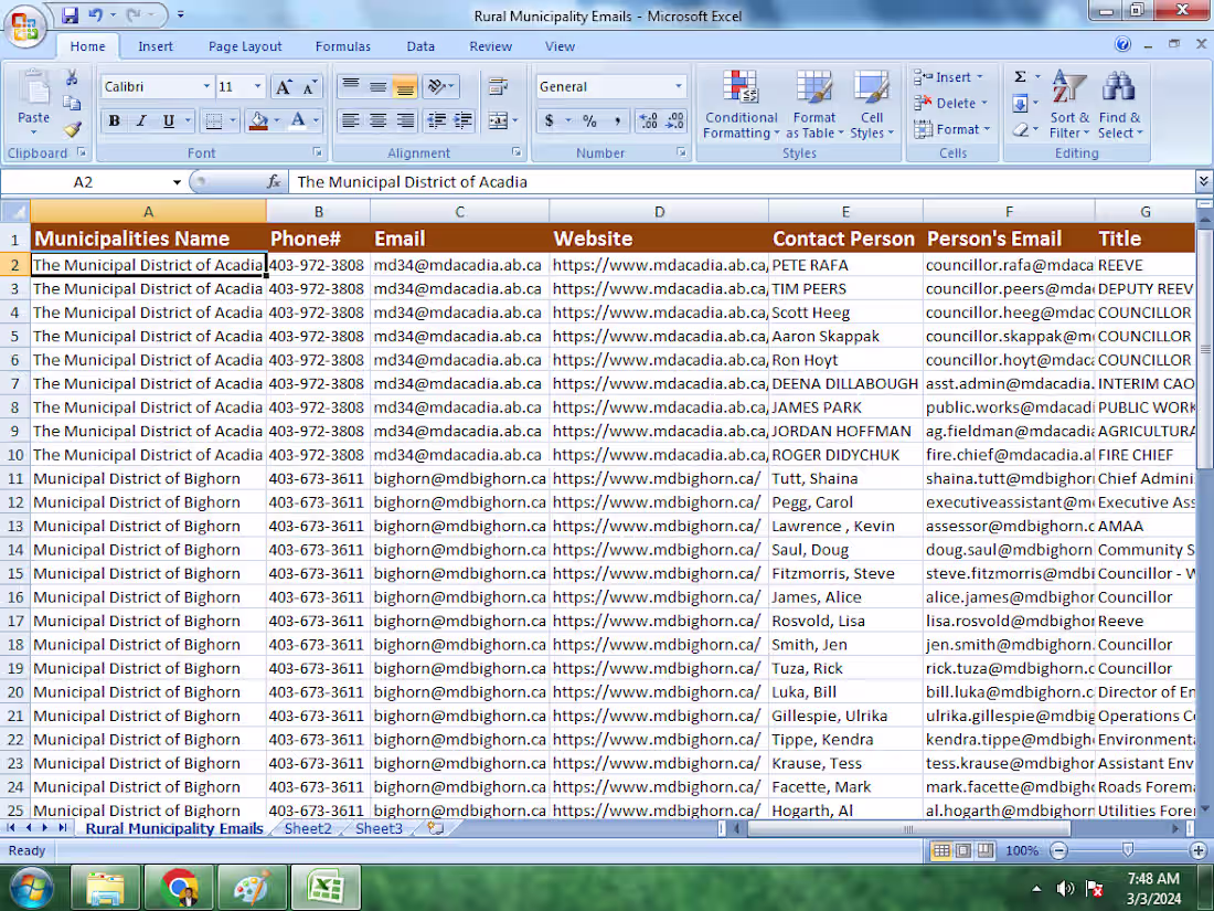 Cover image for Lead Generation