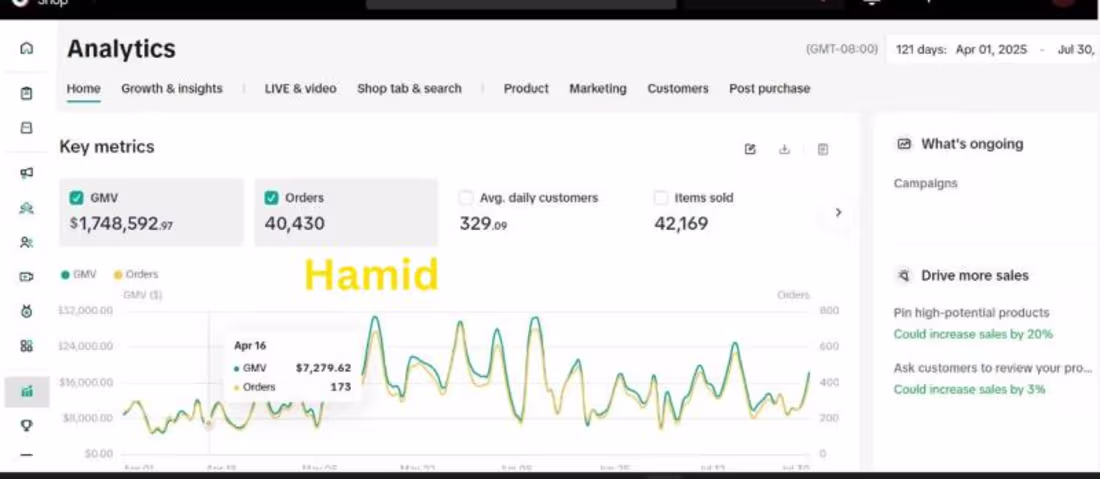 Cover image for TikTok Shop Growth & Sales Analytics