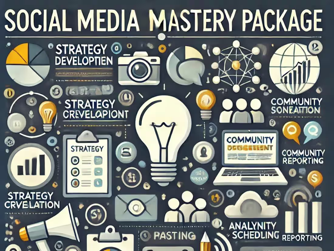 Cover image for Social Media Mastery Package