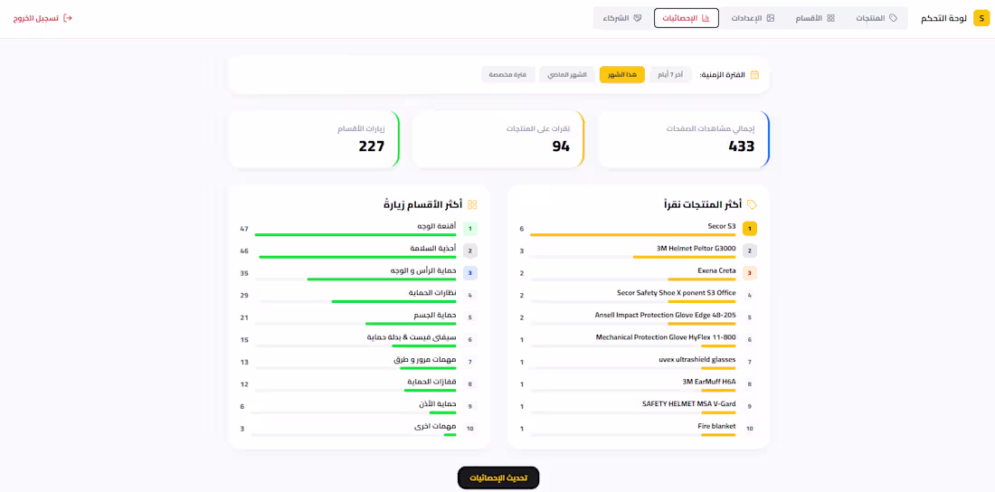 Cover image for Full-Stack Developer & UI/UX Designer