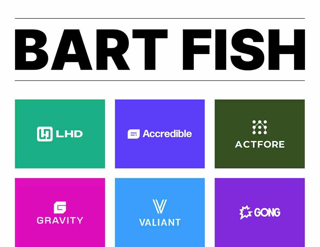 Cover image for Brand Design for High Growth B2B SaaS