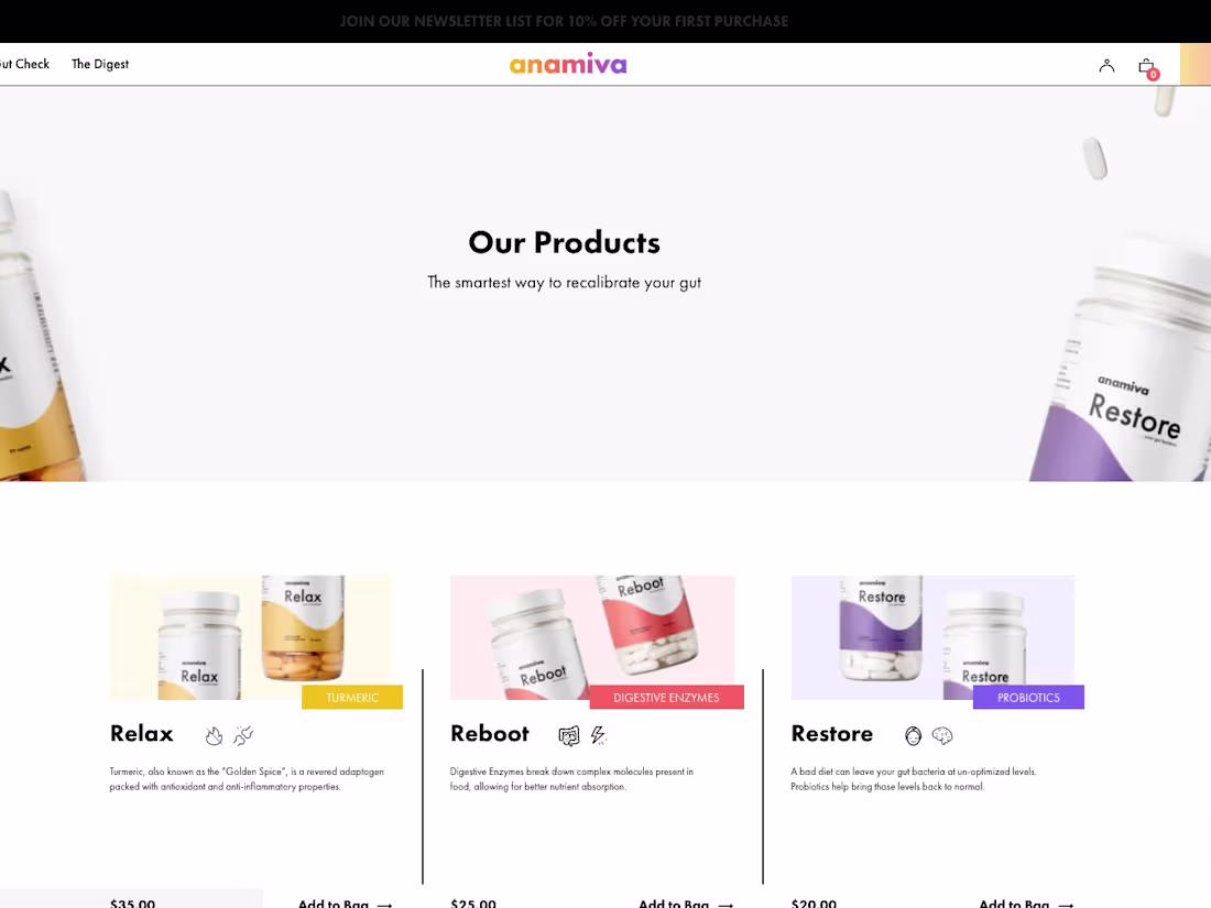 Cover image for Anamiva