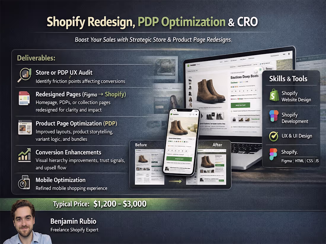 Cover image for Shopify Redesign, PDP Optimization & CRO