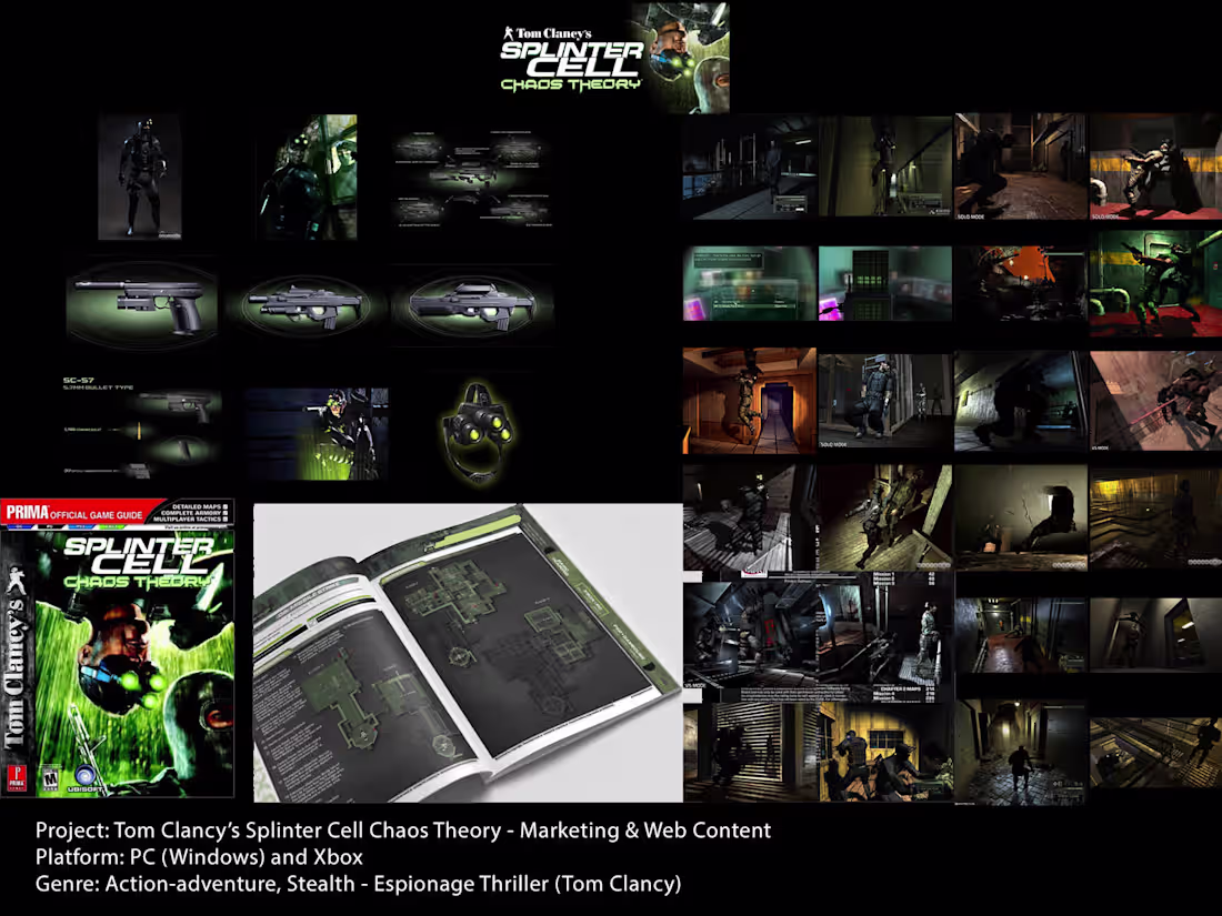 Cover image for Marketing Content Creation for Splinter Cell Chaos Theory