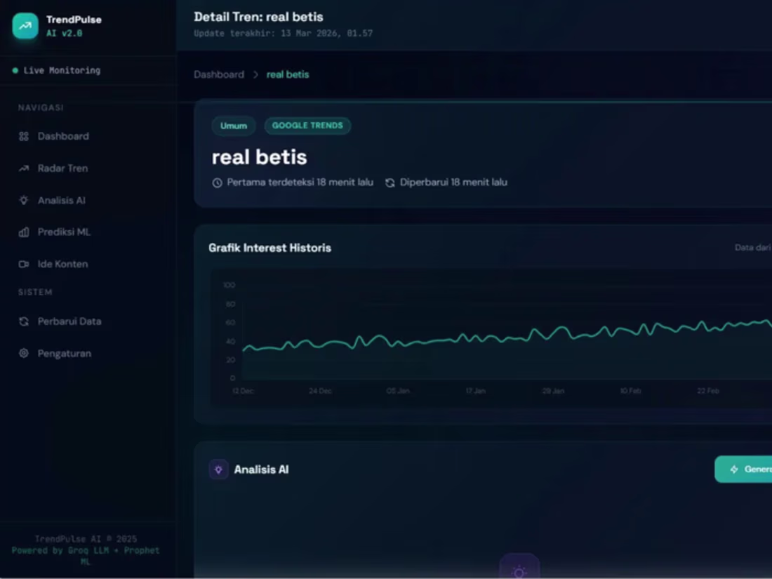 Cover image for Built an AI-powered platform that