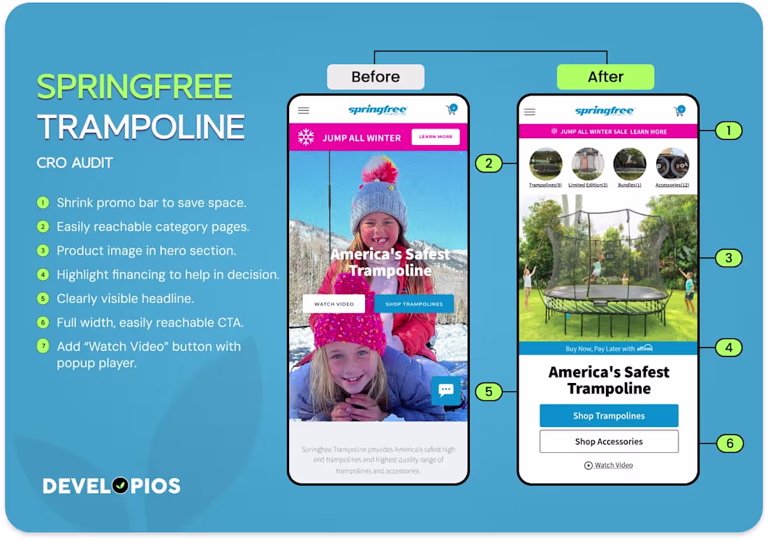 Cover image for Springfree Trampolines | CRO Audit