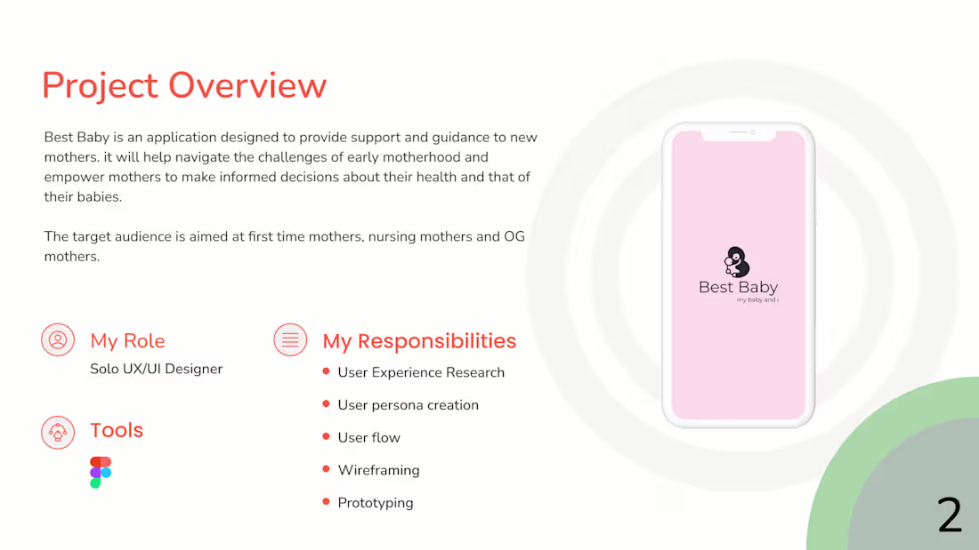 Cover image for UX design case study on Newborn care app
