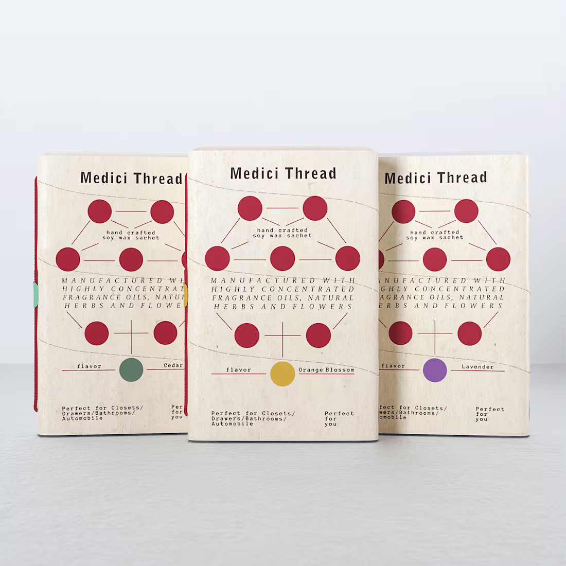 Cover image for Medici Thread :: Behance
