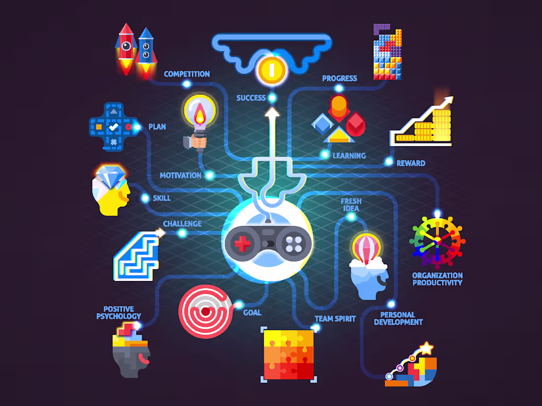 Cover image for Mobile Game Design - F2P, hyper/hybridcasual games