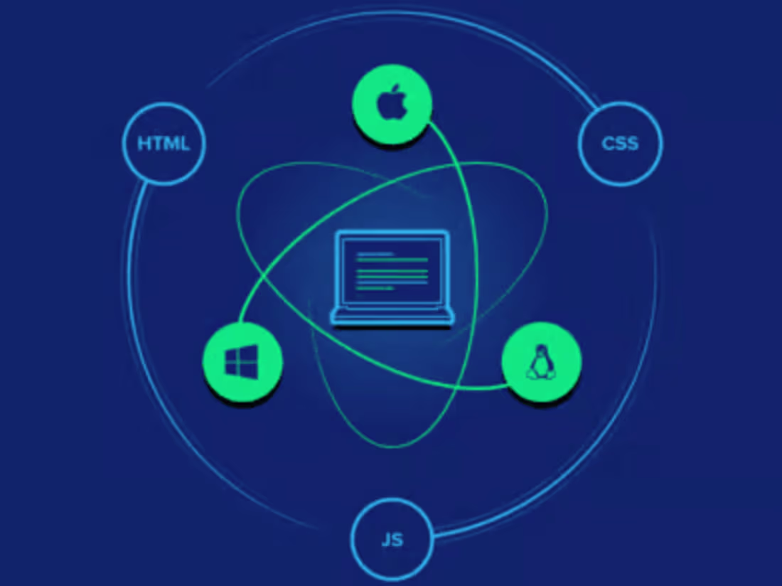 Cover image for Web app for windows/linux/osx