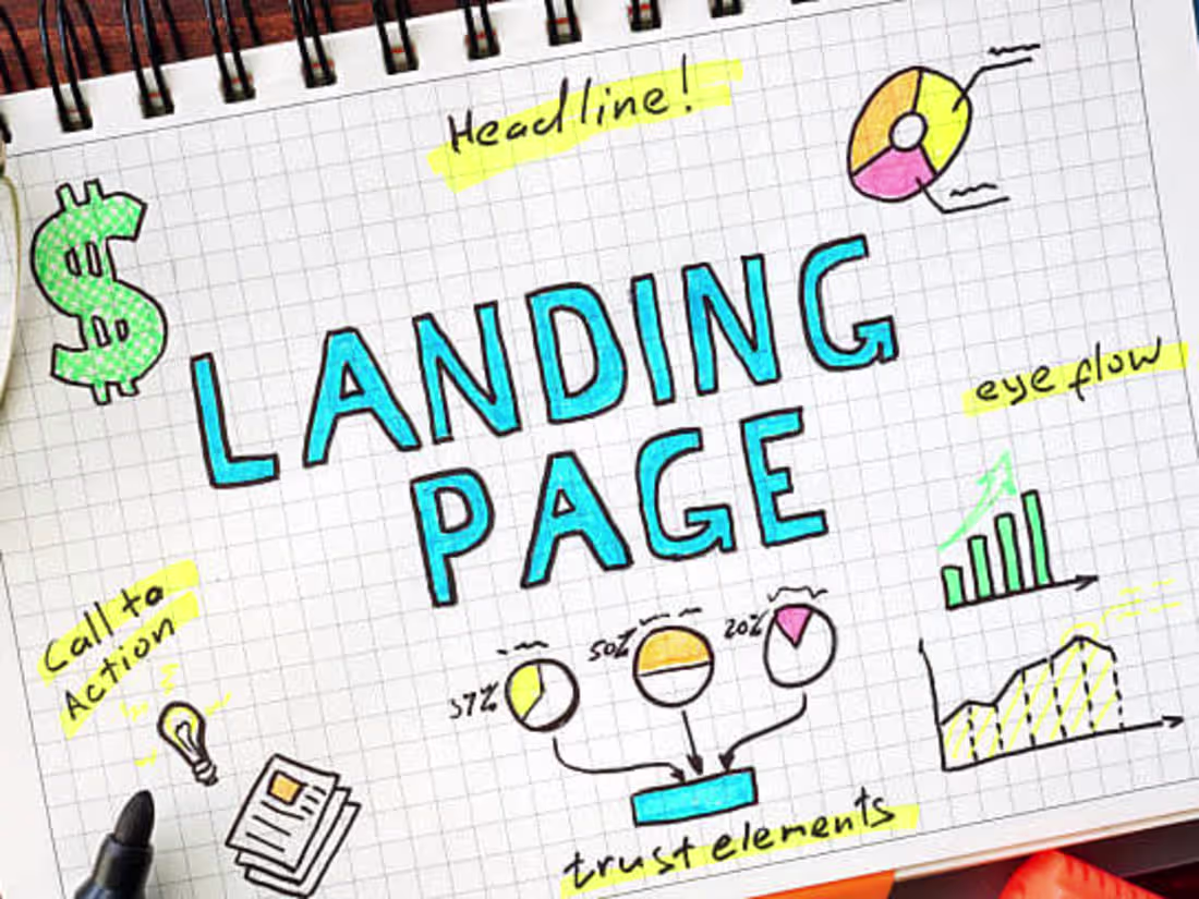 Cover image for Landing Page Design & Development (Webflow, Framer, Wix & Code)