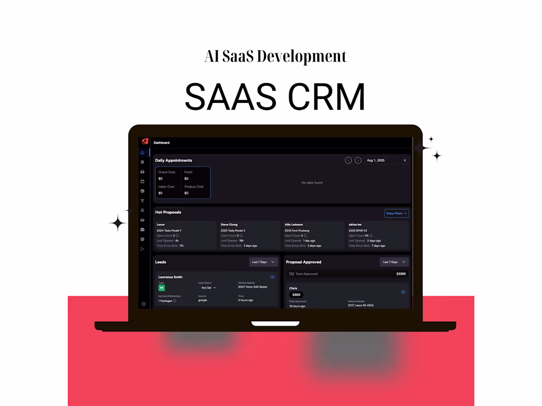 Cover image for CRM for automotive