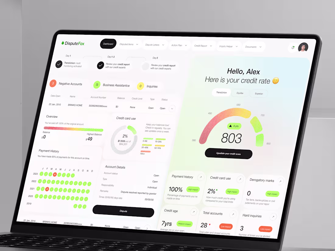 Cover image for Website design in Figma