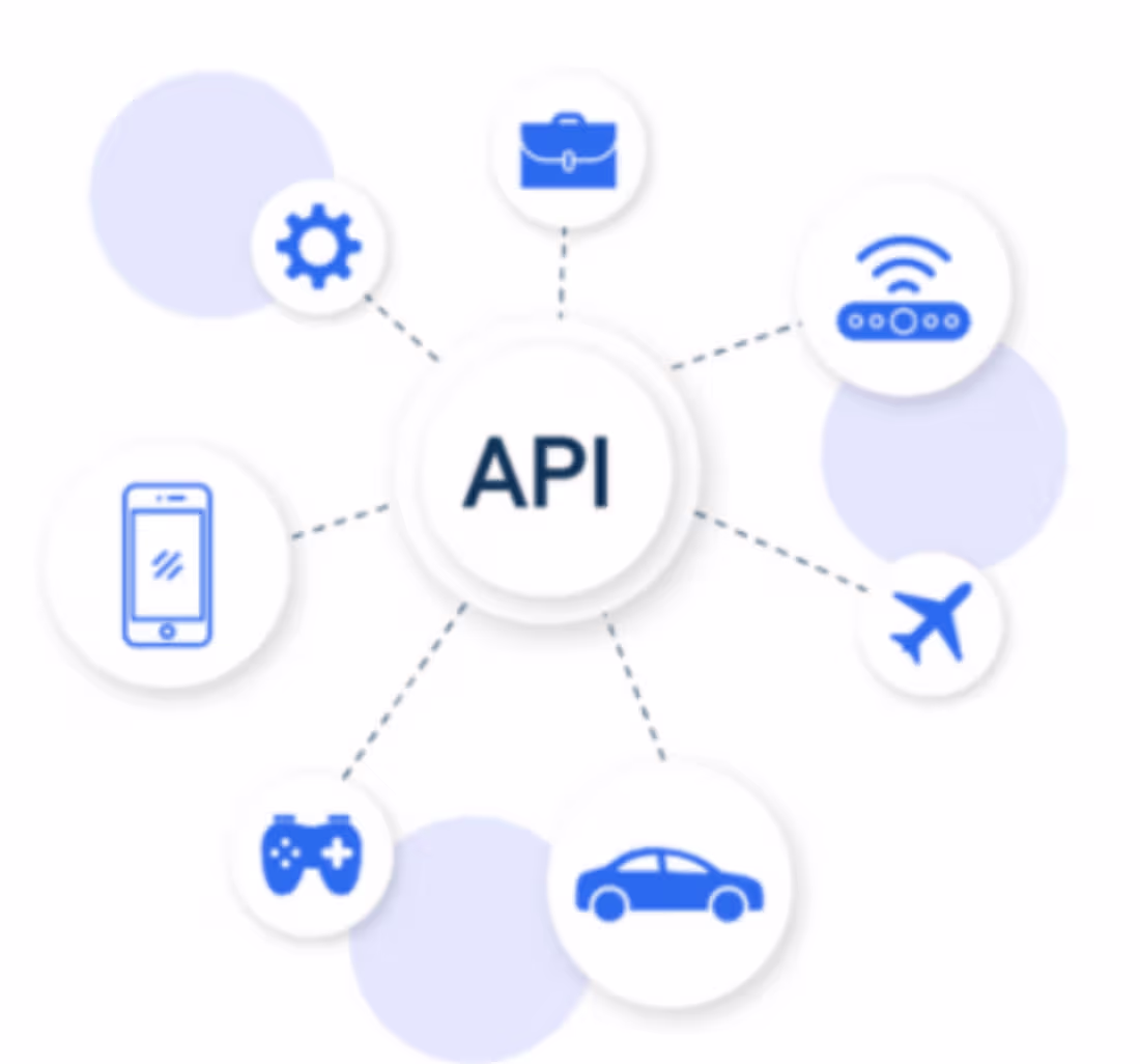 Cover image for API Integration Services