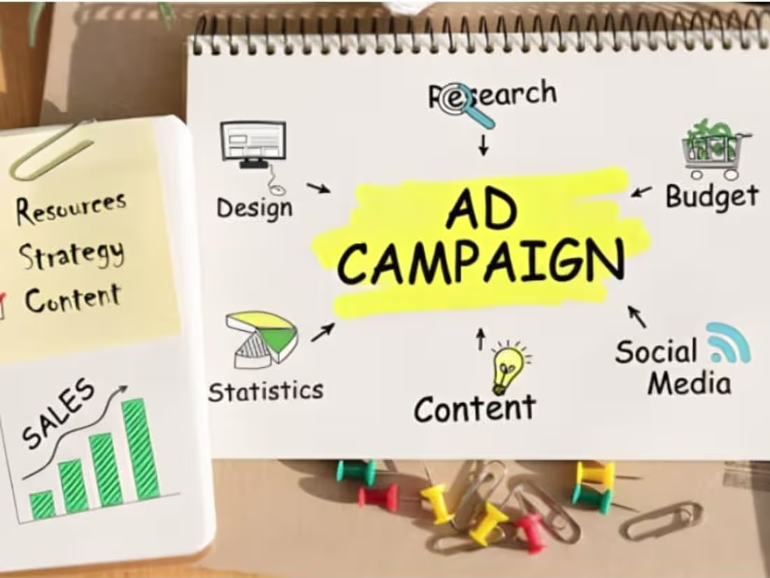 Cover image for Paid Social Media Ads Management  