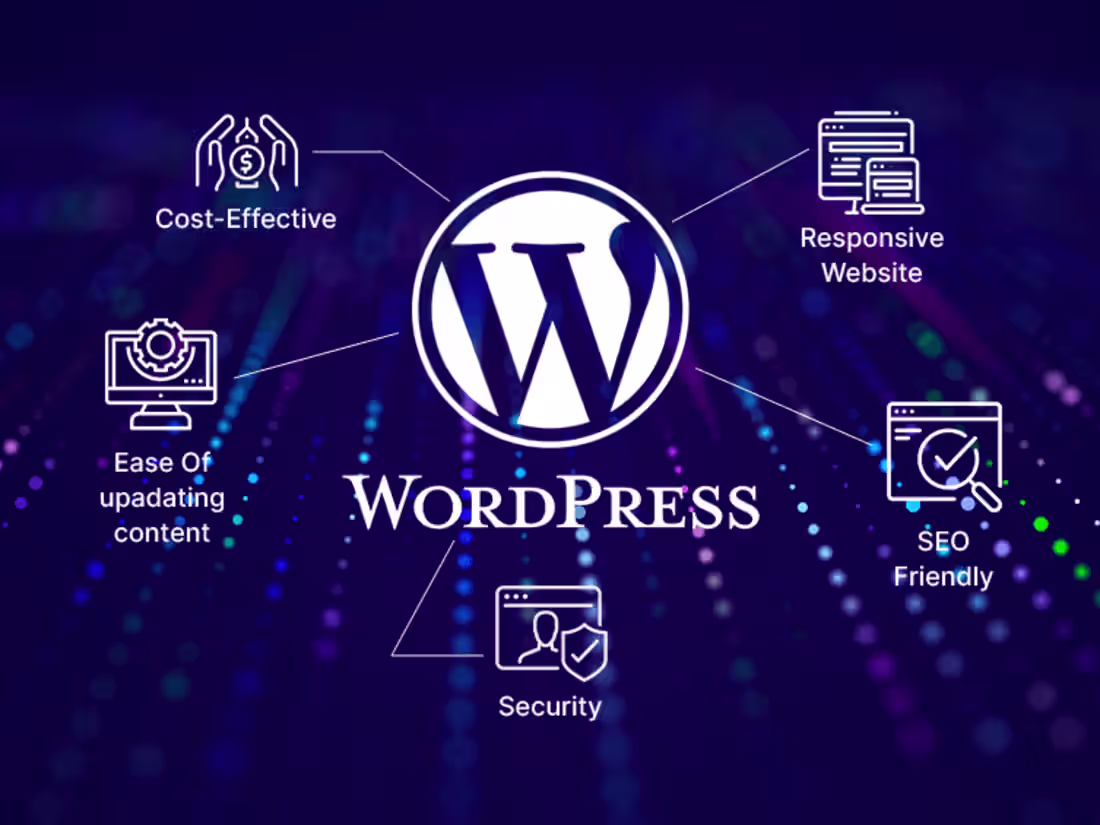 Cover image for WordPress Development