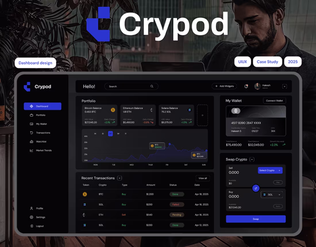 Cover image for Crypod – Dashboard Design