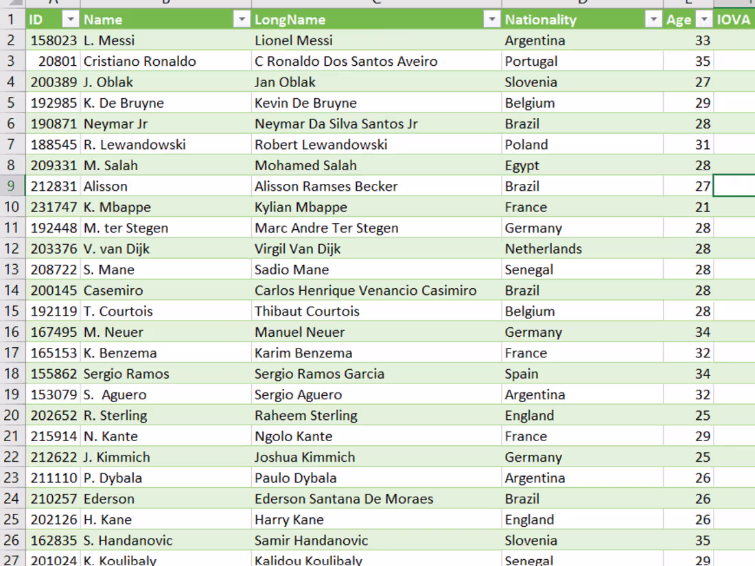 Cover image for Professional Data Entry Services | Accurate & Reliable