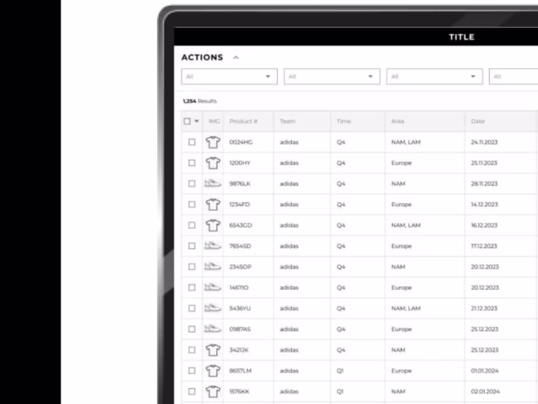 Cover image for Adidas