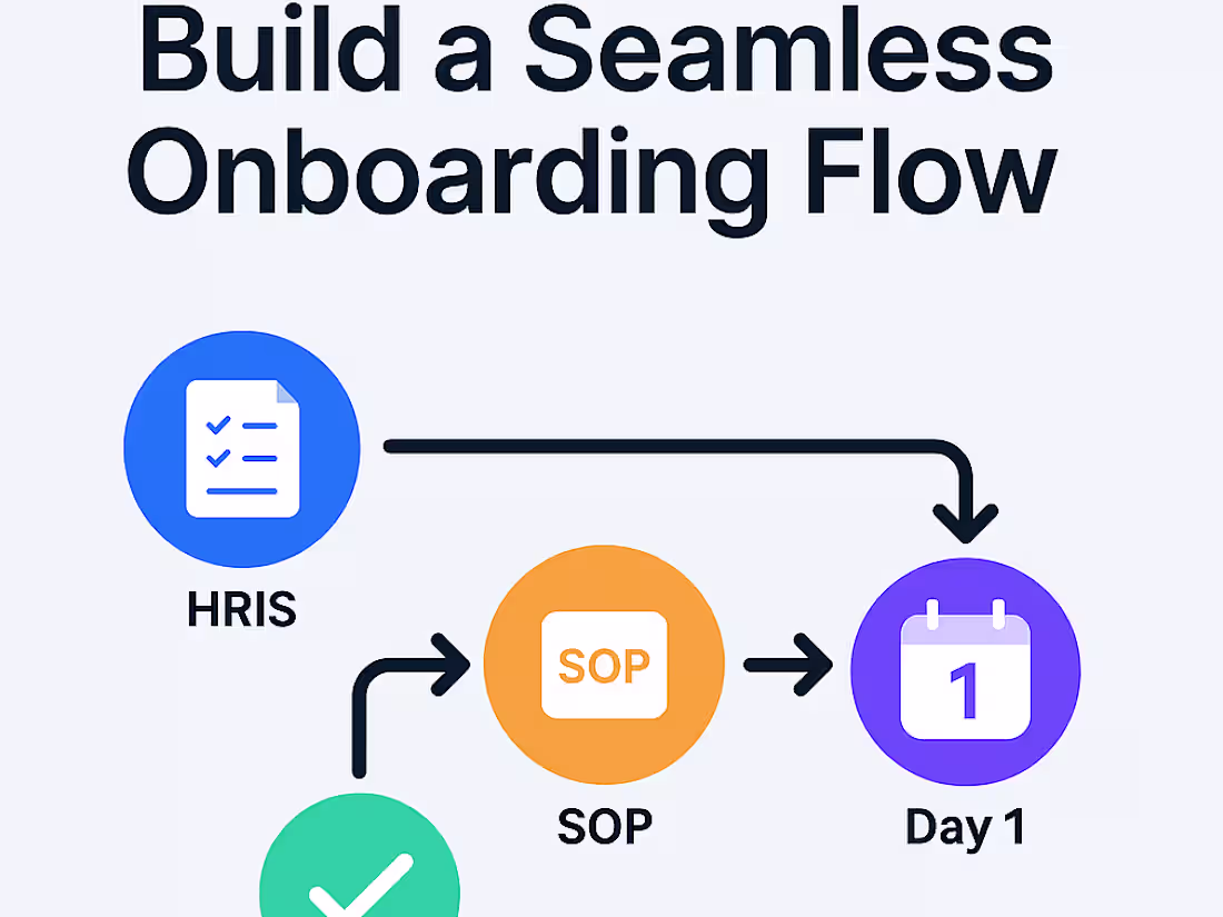 Cover image for Remote Onboarding & HR Ops Setup for Global Teams