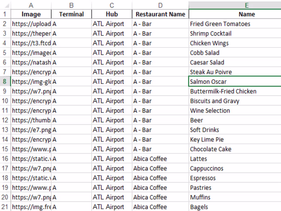 Cover image for Comprehensive Menu Data Collection for Hartsfield-Jackson Atlant
