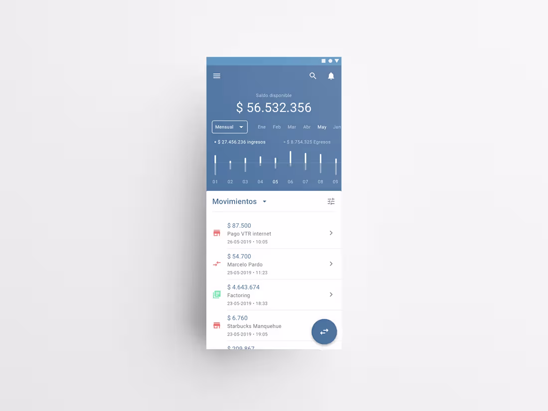 Cover image for BICE Bank corporate app