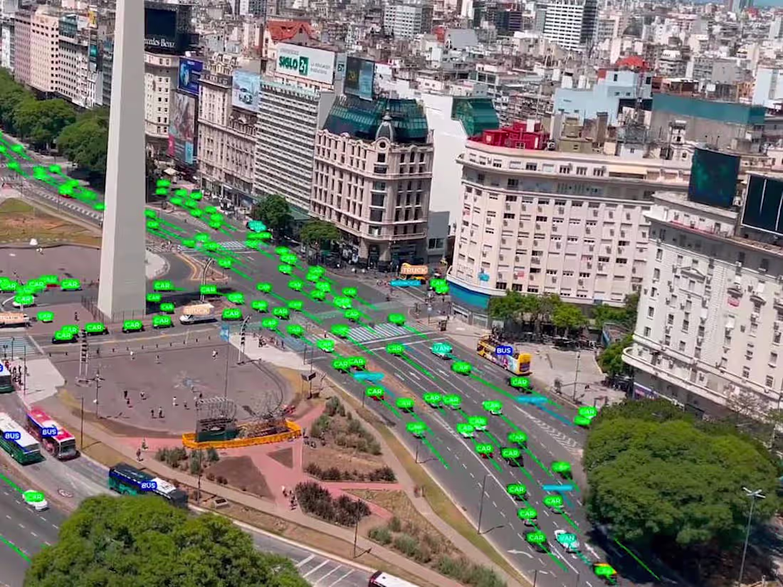 Cover image for Real-time Image/Video Analysis