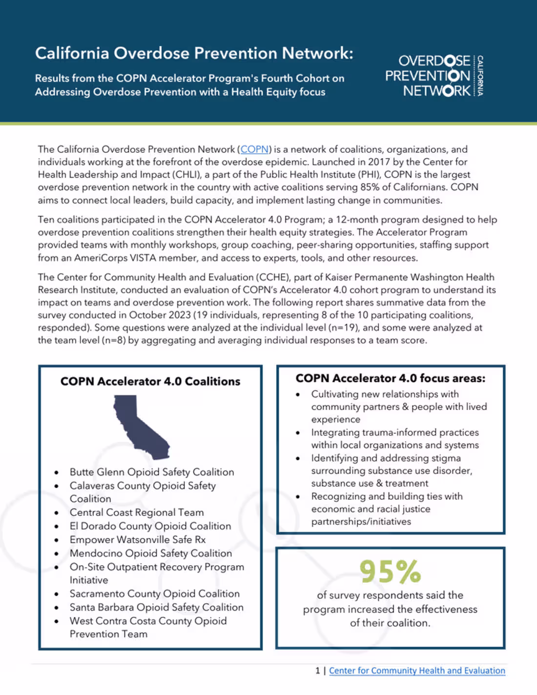 Cover image for California Overdose Prevention Network (COPN) 