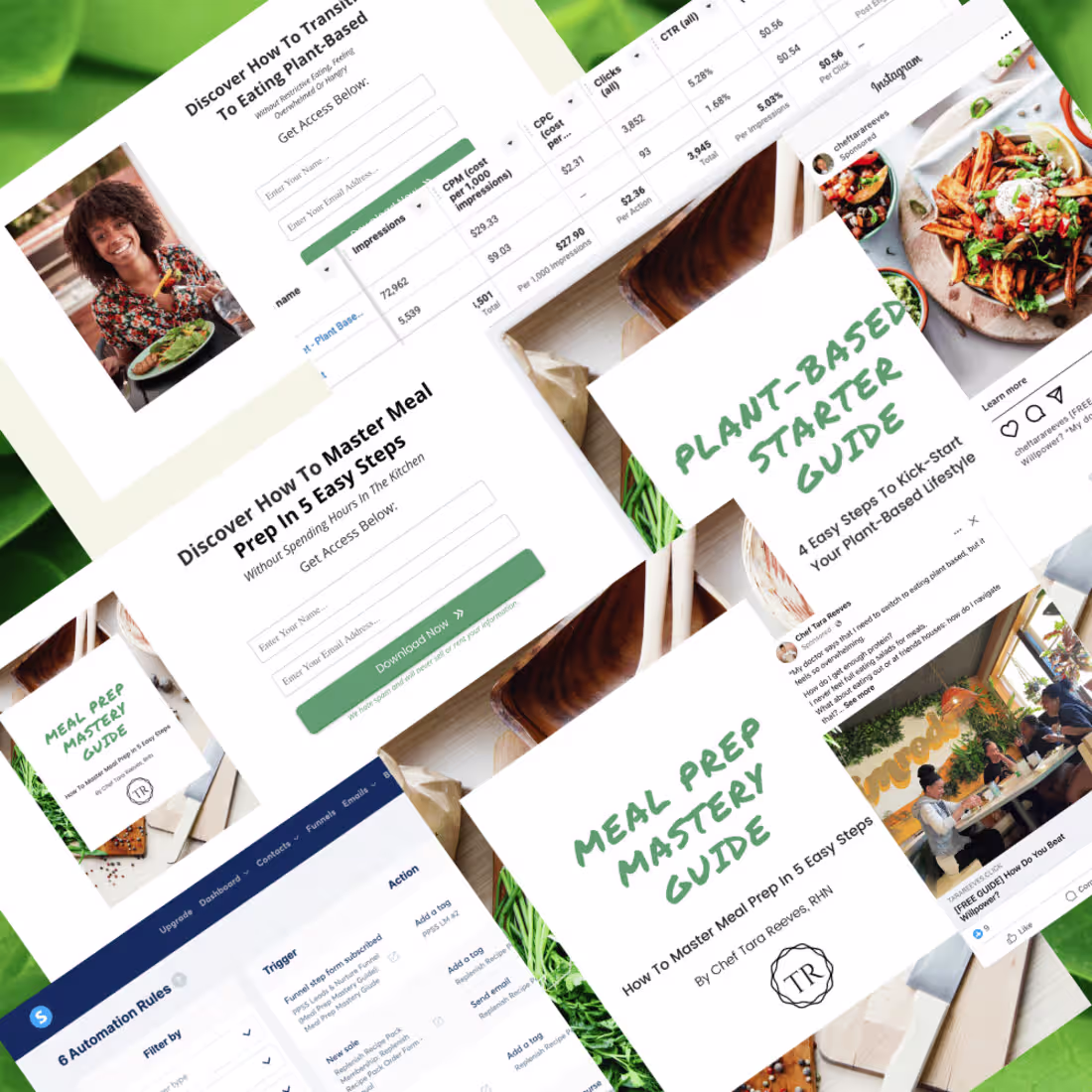 Cover image for Lead Generation Funnel with Ad Campaign