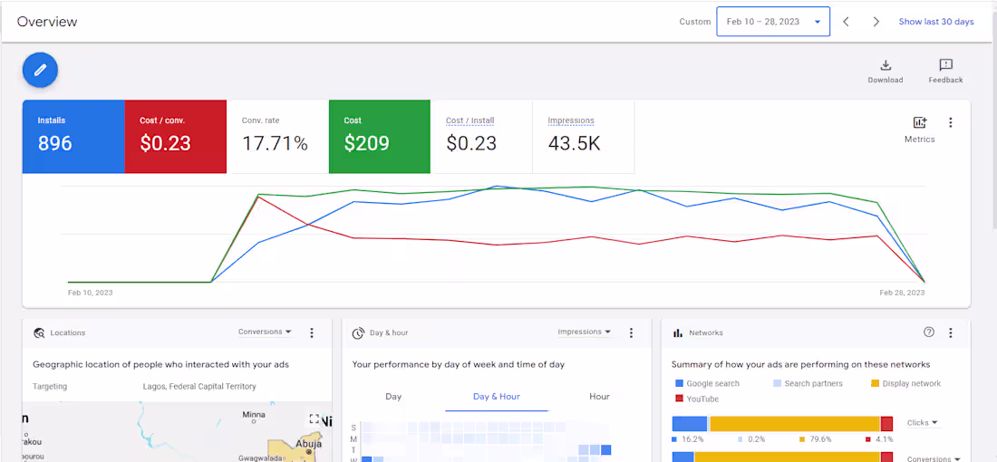 Cover image for Google Ads - App install
