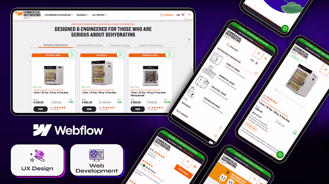 Cover image for Global Ecommerce Success with Commercial Dehydrators