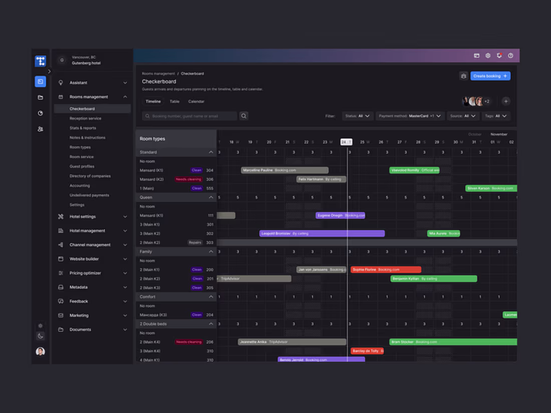 Cover image for UX/UI: Hotel booking timeline
