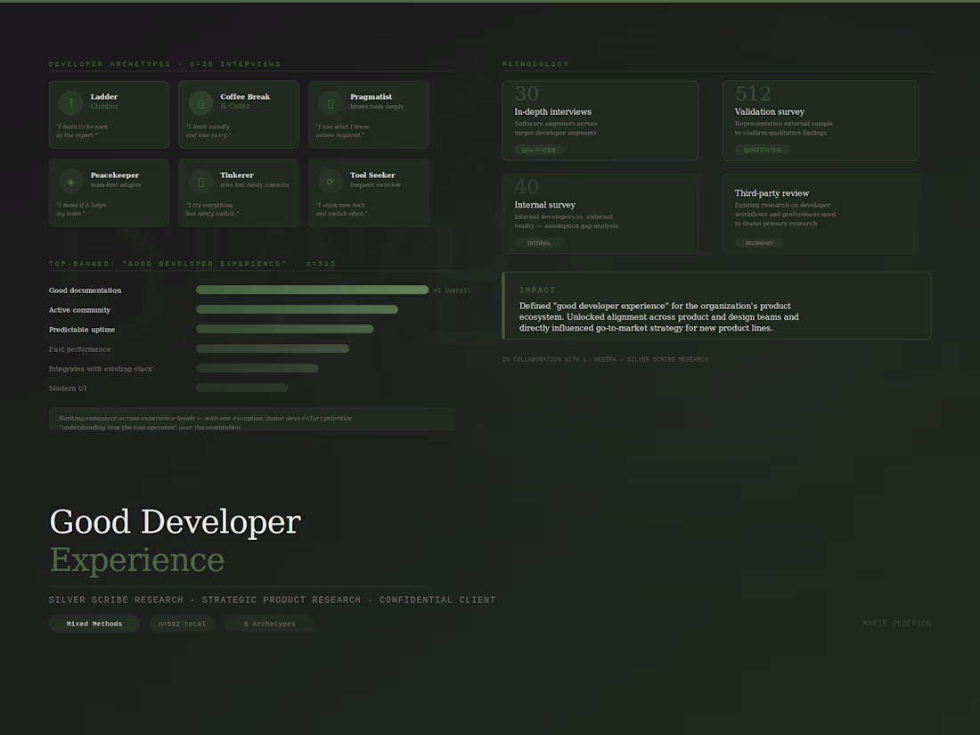Cover image for Mixed-methods study defining "good developer