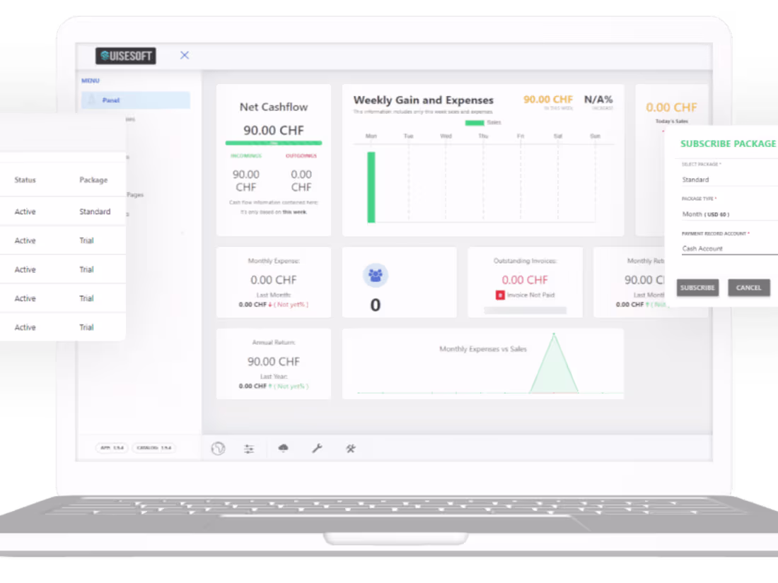 Cover image for SuiseCRM
